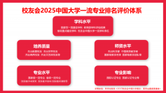 <b>目前中国参评高校数量最多、参评专业规模最大</b>