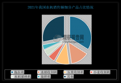 更多农人从“会耕田”迈向“慧种