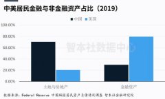 选择一个适合的房产平台成为很多人的首