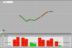 <b>环绕国产算力冲破、并行优化手艺及行业模子实</b>