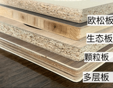 <b>新中式制板材市占率32%</b>